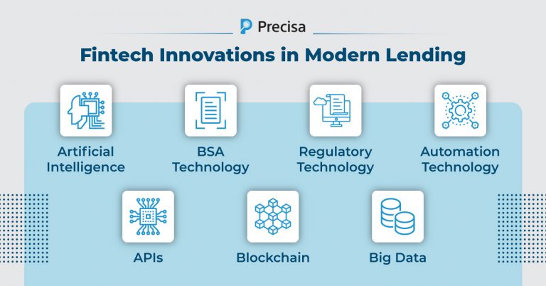 How Fintechs In India Are Using Technology To Revolutionise Lending ...