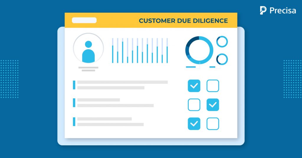 Role of Customer Due Diligence in Lending