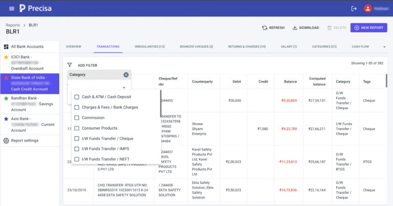 Bank Statement Analysis Simplified With Added Categories For Inflow And Outflow Precisa 2423