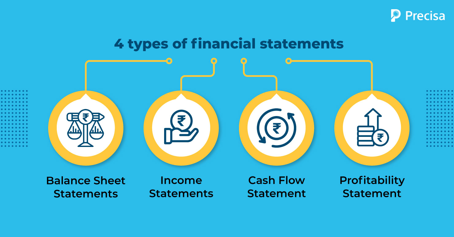 Financial Data Analysis: Few Pointers For Making The Right Decision ...