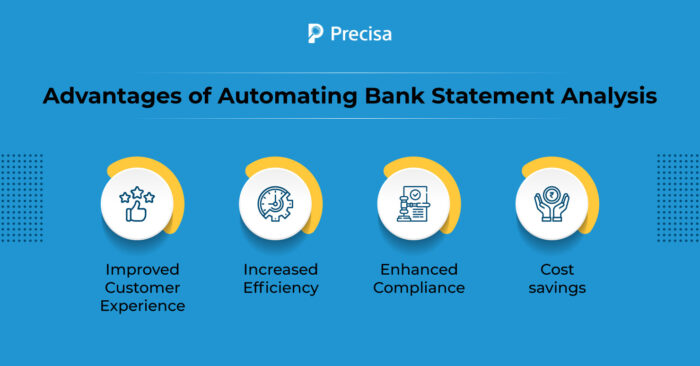 Advantages of automating bank statement analysis