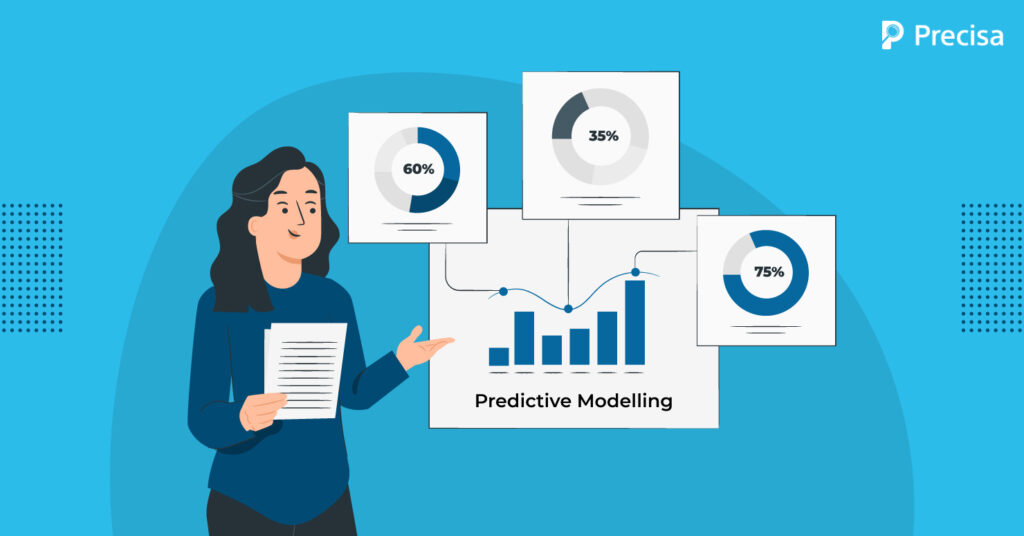 Predictive Modelling: Improving Balance Sheet Analysis for Credit Appraisal