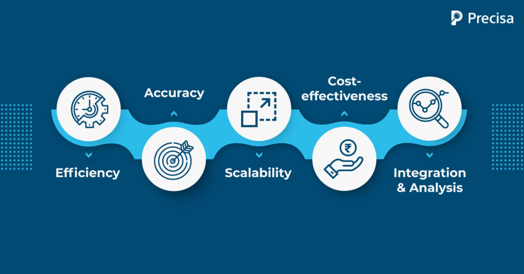 How to Scan Bank Statements Efficiently in Bulk for Recordkeeping - Precisa