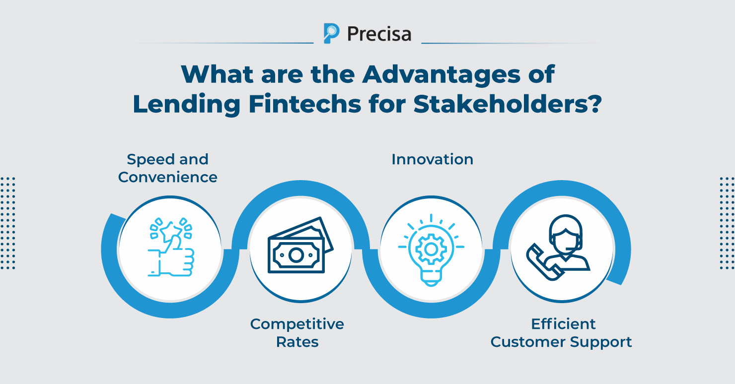 From Traditional To Trendsetting: Why Lending Fintechs Are The New Face ...