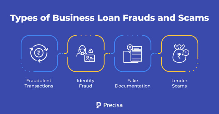 business loan frauds and scams