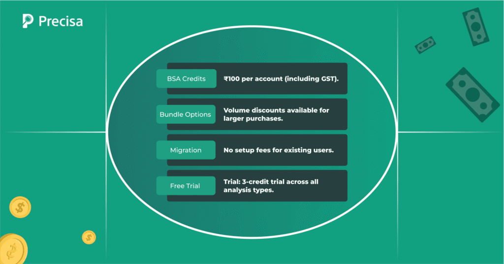 Precisa PPU enhancements