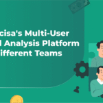 Precisa's Multi-User Financial Analysis Platform