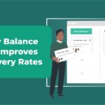 EMI recovery rates