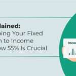FOIR (Fixed Obligation to Income Ratio) Explained