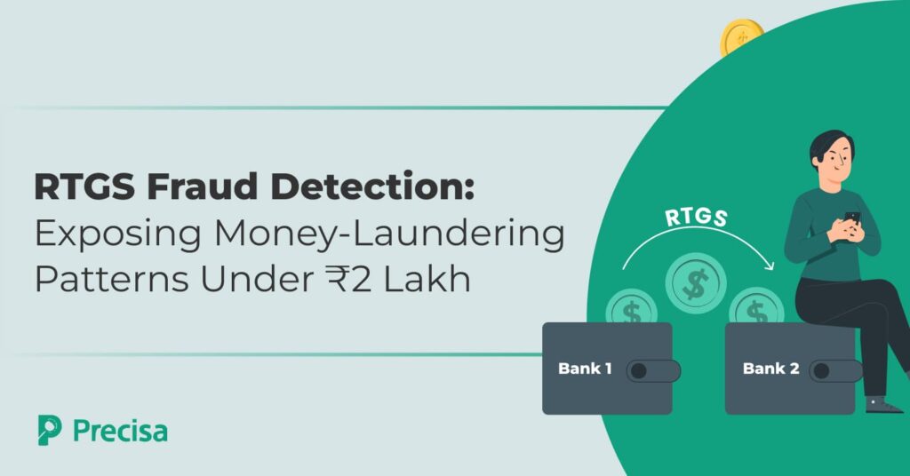 Volatility Score - RTGS Fraud Detection