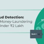 Volatility Score - RTGS Fraud Detection