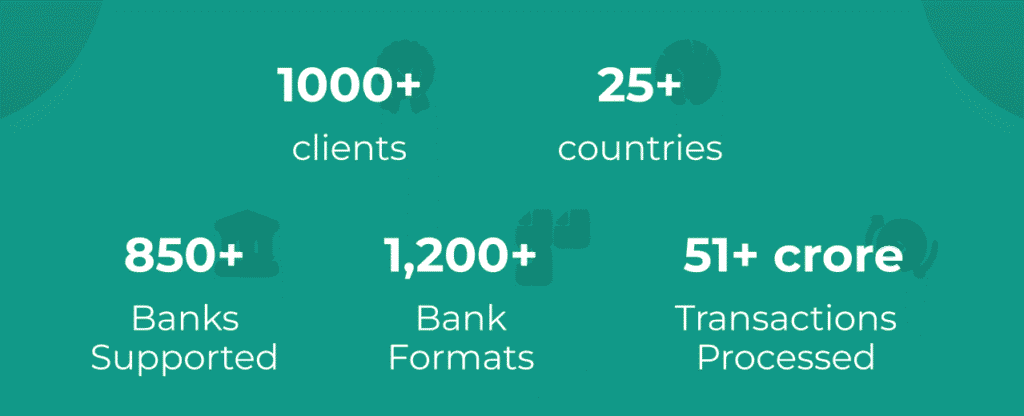 Pro Analyser Alternative