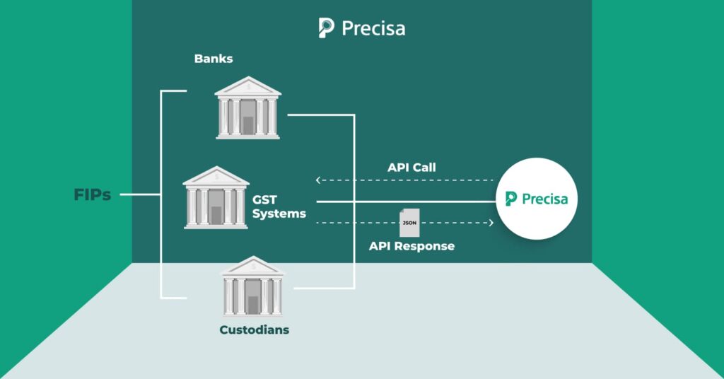 How AA data flow actually works