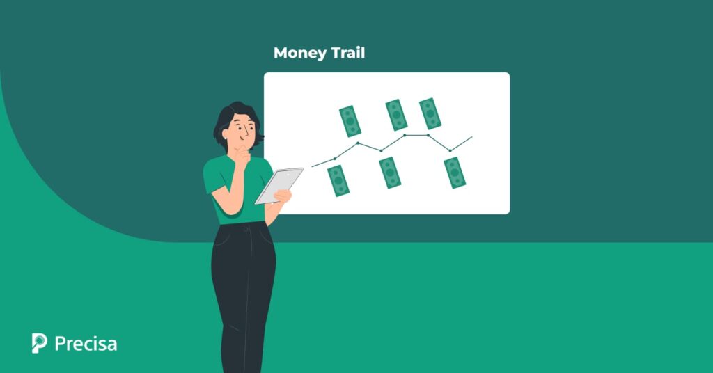 Smart Money Trail Detection