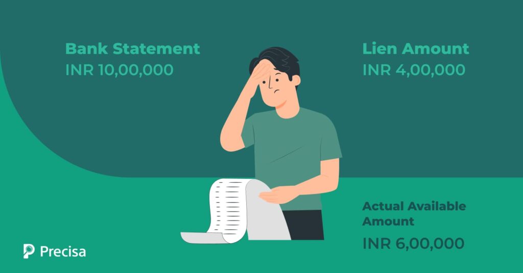 Modern Bank statement terms every lender should know