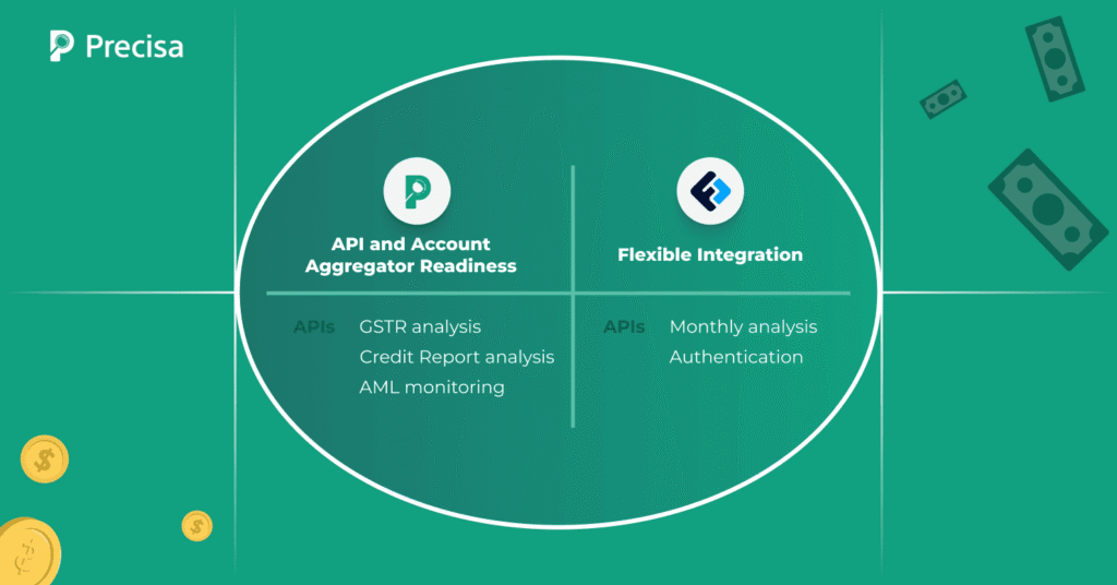 Key features of Precisa's Bank statement analysis tool